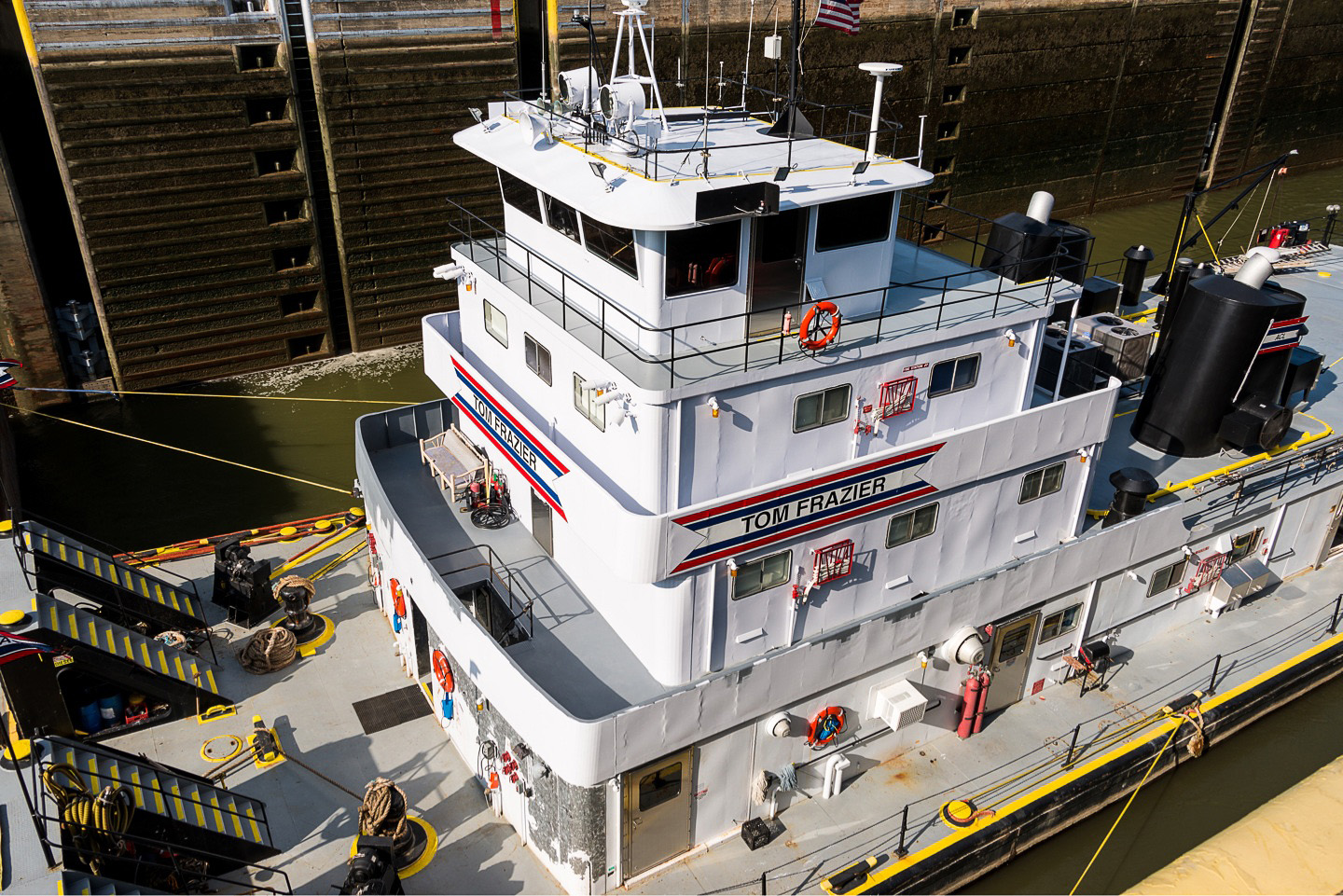 River Stages American Commercial Barge Line